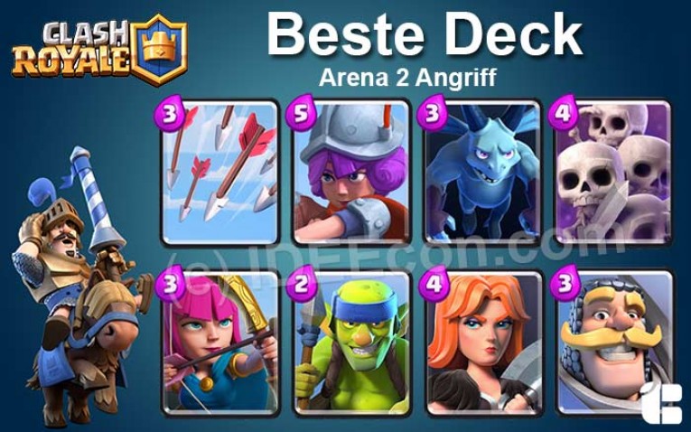 Die Besten Decks In Clash Royale