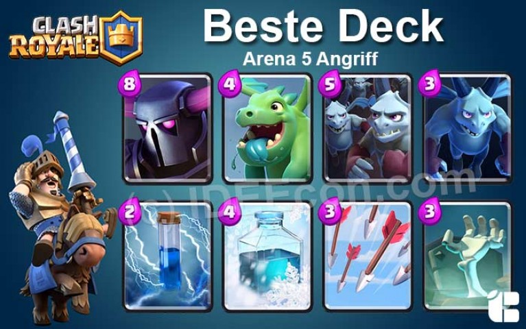 Clash Royale Bestes Deck Für Arena 5