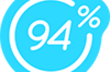 94% Level 61 bis 65 Lösung für Android, iPhone und iPad