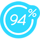 Alternativen zu 94% Prozent für iPhone und Android