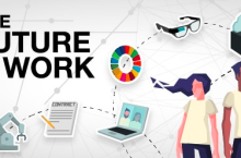 Die Zukunft der Arbeit: Wie die Technologie Karrieren umgestaltet