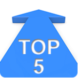 Top 5 Quiz-Apps für iPhone und iPad